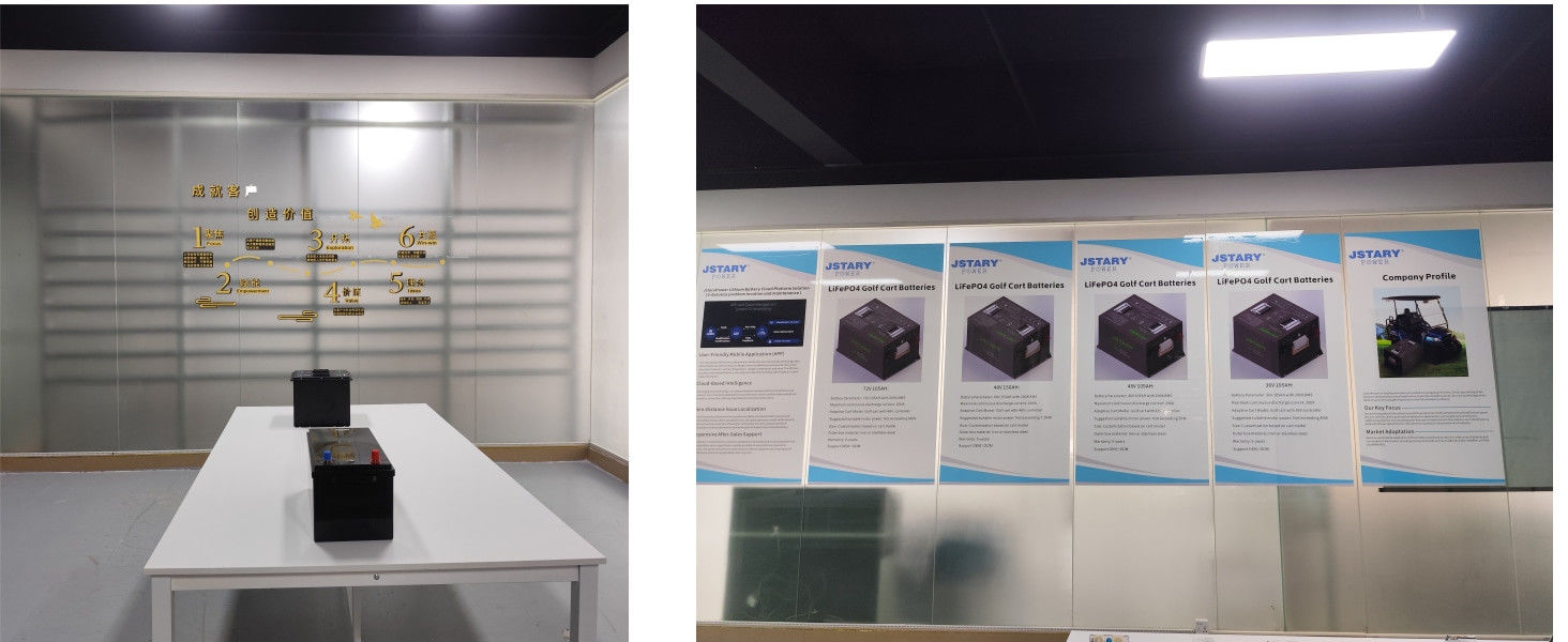 Huizhou Jstary New Energy Co., Ltd. linia produkcyjna producenta